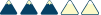 3 Star